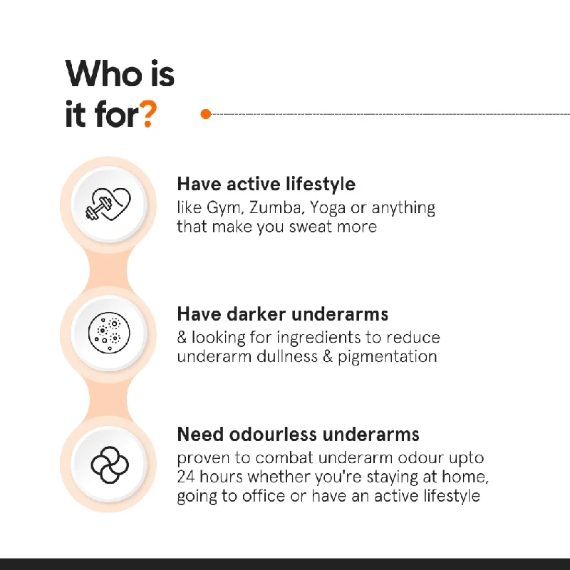 Minimalist Underarm Roll On Deodorant with Nonapeptide, 40 ml-3.webp